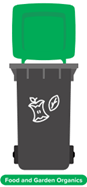 Peterborough FOGO bin collection